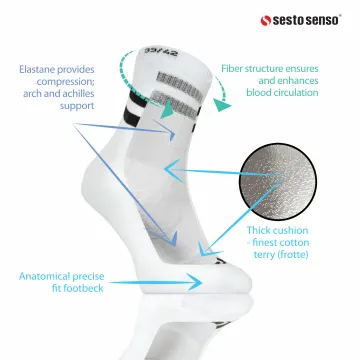Skarpety sportowe frotte krótkie SKB03 bawełniane Białe
