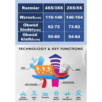 Spodnie chłopięce Thermo Active CL42 długie zielone