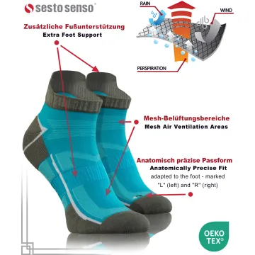 Sesto Senso 3-pak Skarpety Sportowe Uniwersalne frotte SKB07 Turkus