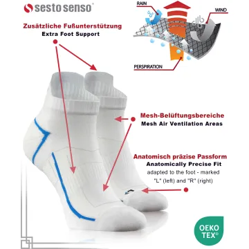 Sesto Senso 3-pak skarpety Sportowe frotte SKB10 biały-niebieski