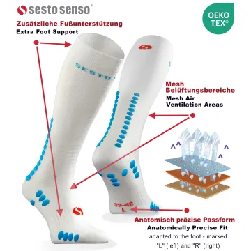 Sesto Senso 3-pak skarpety do biegania kompresyjne unisex SKB12 białe