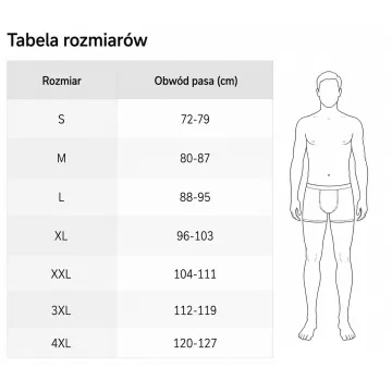 Klasyczne, luźne bokserki męskie PANTHER z rozporkiem na guziczek.